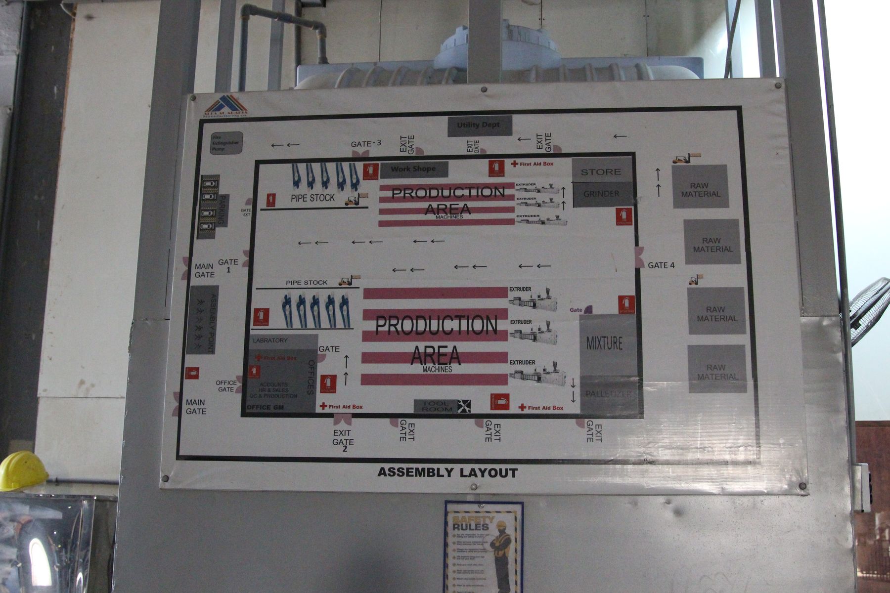 ALFA AL-ARABIA assembly layout board showing production, lab, stores and gates